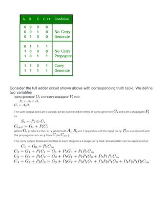 Consider the full adder circuit shown above with corresponding truth table. We define
two variables
 