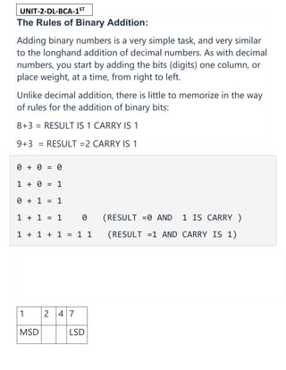 The Rules of Binary Addition:
Adding binary numbers is a very simple task, and very similar
to the longhand addition of decimal numbers. As with decimal
numbers, you start by adding the bits (digits) one column, or
place weight, at a time, from right to left.
Unlike decimal addition, there is little to memorize in the way
of rules for the addition of binary bits:
8+3 = RESULT IS 1 CARRY IS 1
9+3 = RESULT =2 CARRY IS 1
0 + 0 = 0
1 + 0 = 1
0 + 1 = 1
1 + 1 = 1 0 (RESULT =0 AND 1 IS CARRY )
1 + 1 + 1 = 1 1 (RESULT =1 AND CARRY IS 1)
1 2 4 7
MSD LSD
UNIT-2-DL-BCA-1ST
SEM
 