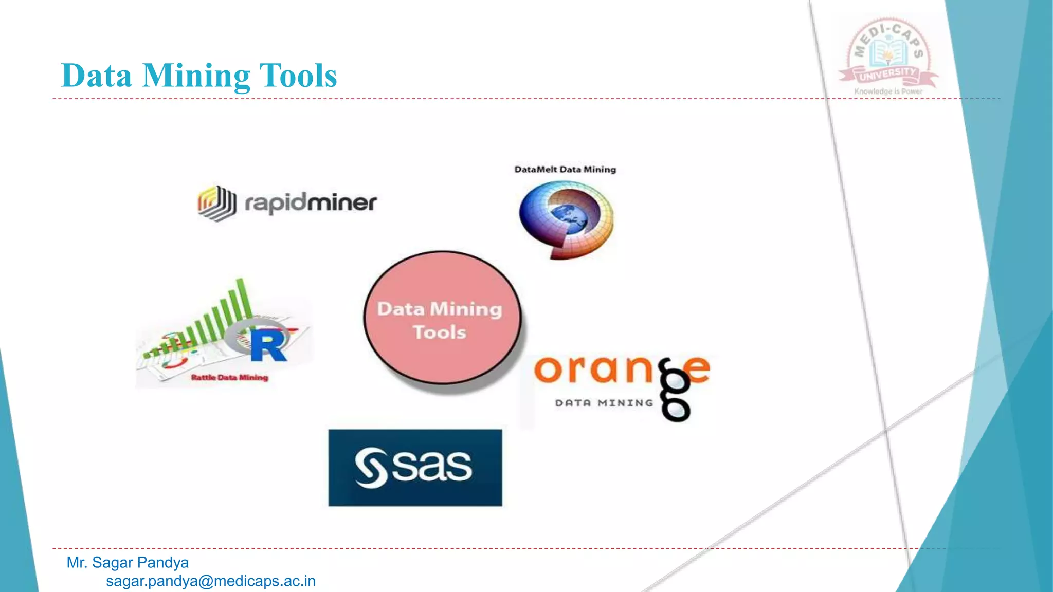 Data Mining Tools
Mr. Sagar Pandya
sagar.pandya@medicaps.ac.in
 