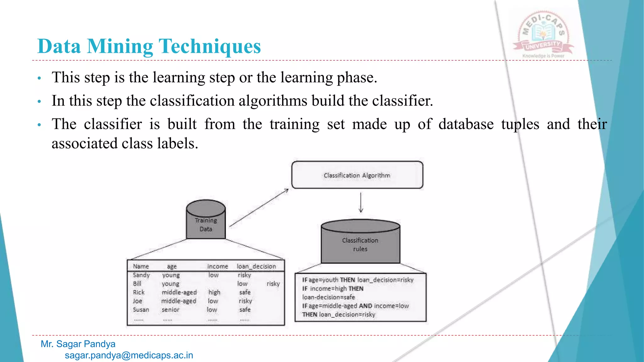 Data Mining Techniques
Mr. Sagar Pandya
sagar.pandya@medicaps.ac.in
• This step is the learning step or the learning phase.
• In this step the classification algorithms build the classifier.
• The classifier is built from the training set made up of database tuples and their
associated class labels.
 