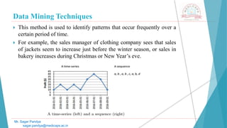Data Mining Techniques
Mr. Sagar Pandya
sagar.pandya@medicaps.ac.in
 This method is used to identify patterns that occur frequently over a
certain period of time.
 For example, the sales manager of clothing company sees that sales
of jackets seem to increase just before the winter season, or sales in
bakery increases during Christmas or New Year’s eve.
 