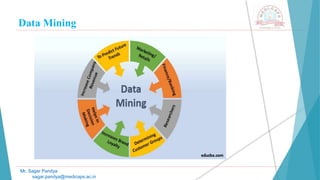 Data Mining
Mr. Sagar Pandya
sagar.pandya@medicaps.ac.in
 