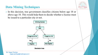 Data Mining Techniques
Mr. Sagar Pandya
sagar.pandya@medicaps.ac.in
 In this decision, tree government classifies citizens below age 18 or
above age 18. This would help them to decide whether a license must
be issued to a particular city or not.
 