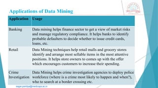Applications of Data Mining
Mr. Sagar Pandya
sagar.pandya@medicaps.ac.in
Application Usage
Banking Data mining helps finance sector to get a view of market risks
and manage regulatory compliance. It helps banks to identify
probable defaulters to decide whether to issue credit cards,
loans, etc.
Retail Data Mining techniques help retail malls and grocery stores
identify and arrange most sellable items in the most attentive
positions. It helps store owners to comes up with the offer
which encourages customers to increase their spending.
Crime
Investigation
Data Mining helps crime investigation agencies to deploy police
workforce (where is a crime most likely to happen and when?),
who to search at a border crossing etc.
 