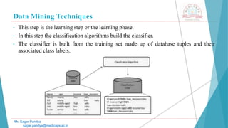 Data Mining Techniques
Mr. Sagar Pandya
sagar.pandya@medicaps.ac.in
• This step is the learning step or the learning phase.
• In this step the classification algorithms build the classifier.
• The classifier is built from the training set made up of database tuples and their
associated class labels.
 