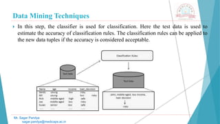 Data Mining Techniques
Mr. Sagar Pandya
sagar.pandya@medicaps.ac.in
 In this step, the classifier is used for classification. Here the test data is used to
estimate the accuracy of classification rules. The classification rules can be applied to
the new data tuples if the accuracy is considered acceptable.
 