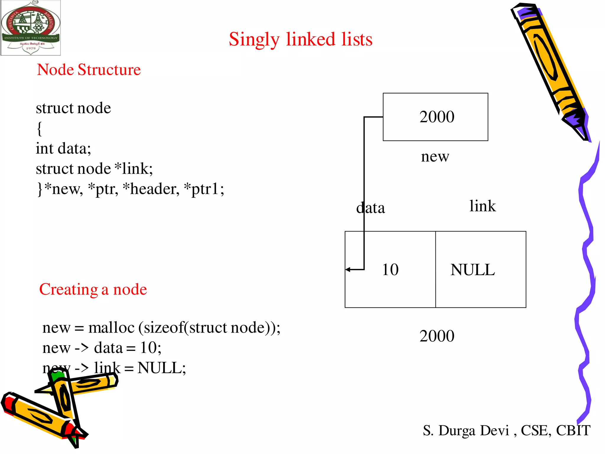 linked lists in data structures | PDF