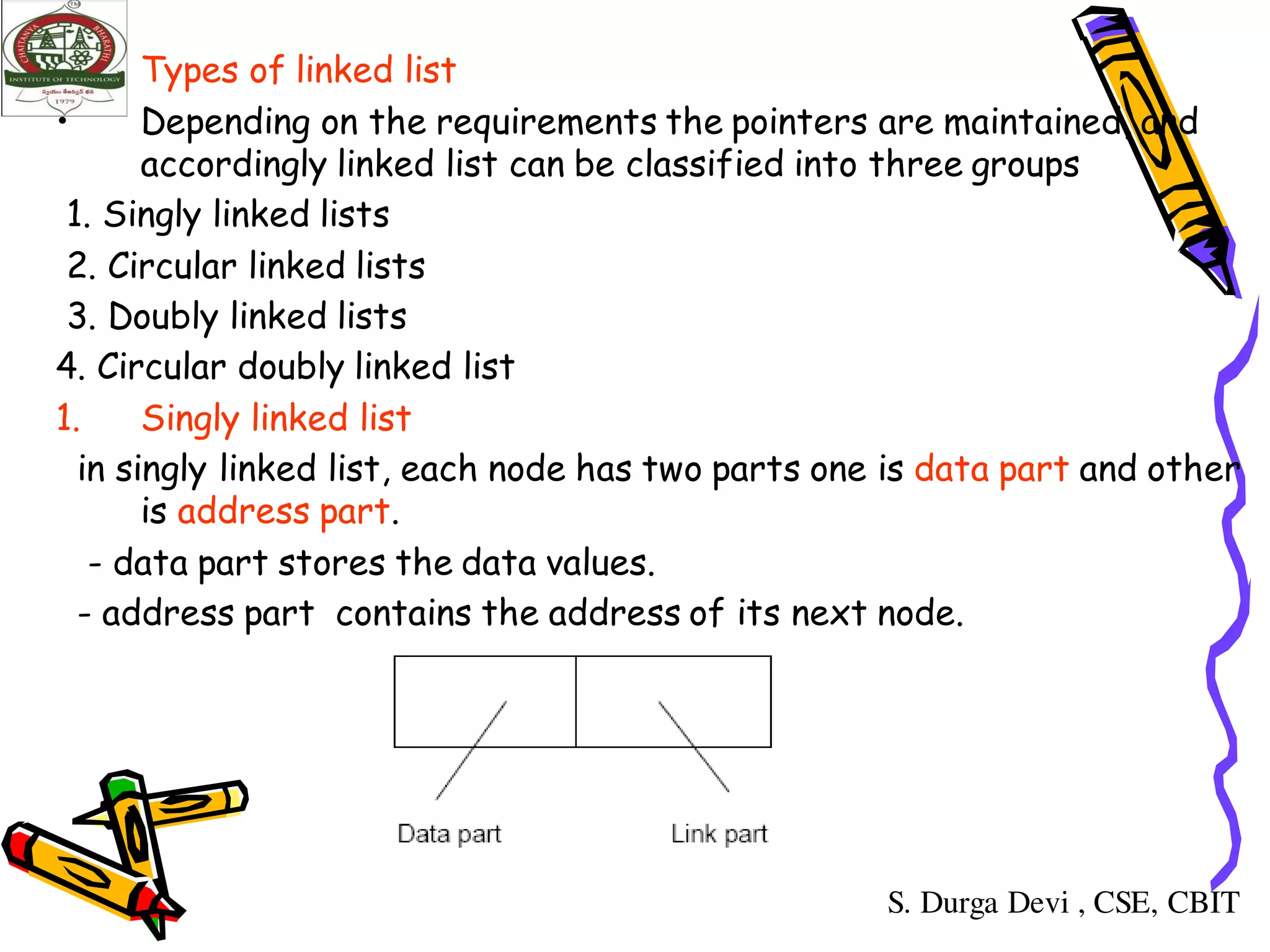 linked lists in data structures | PDF