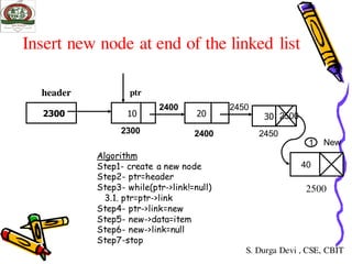 linked lists in data structures | PDF