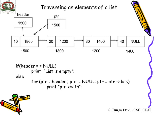 linked lists in data structures | PDF