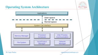 Operating System Architecture
Mr. Sagar Pandya sagar.pandya@medicaps.ac.in
 
