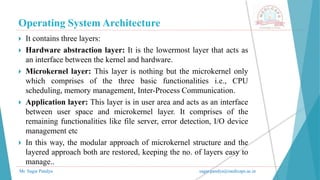 Operating System Architecture
Mr. Sagar Pandya sagar.pandya@medicaps.ac.in
 It contains three layers:
 Hardware abstraction layer: It is the lowermost layer that acts as
an interface between the kernel and hardware.
 Microkernel layer: This layer is nothing but the microkernel only
which comprises of the three basic functionalities i.e., CPU
scheduling, memory management, Inter-Process Communication.
 Application layer: This layer is in user area and acts as an interface
between user space and microkernel layer. It comprises of the
remaining functionalities like file server, error detection, I/O device
management etc
 In this way, the modular approach of microkernel structure and the
layered approach both are restored, keeping the no. of layers easy to
manage..
 