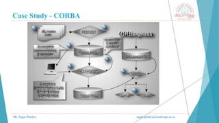 Case Study - CORBA
Mr. Sagar Pandya sagar.pandya@medicaps.ac.in
 