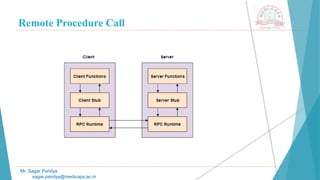 Remote Procedure Call
Mr. Sagar Pandya
sagar.pandya@medicaps.ac.in
 