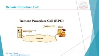 Remote Procedure Call
Mr. Sagar Pandya
sagar.pandya@medicaps.ac.in
 