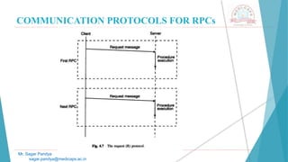 COMMUNICATION PROTOCOLS FOR RPCs
Mr. Sagar Pandya
sagar.pandya@medicaps.ac.in
 
