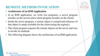 REMOTE METHOD INVOCATION
 Architecture of an RMI Application
 In an RMI application, we write two programs, a server program
(resides on the server) and a client program (resides on the client).
 Inside the server program, a remote object is created and reference of
that object is made available for the client (using the registry).
 The client program requests the remote objects on the server and tries
to invoke its methods.
 The following diagram shows the architecture of an RMI application.
Mr. Sagar Pandya
sagar.pandya@medicaps.ac.in
 