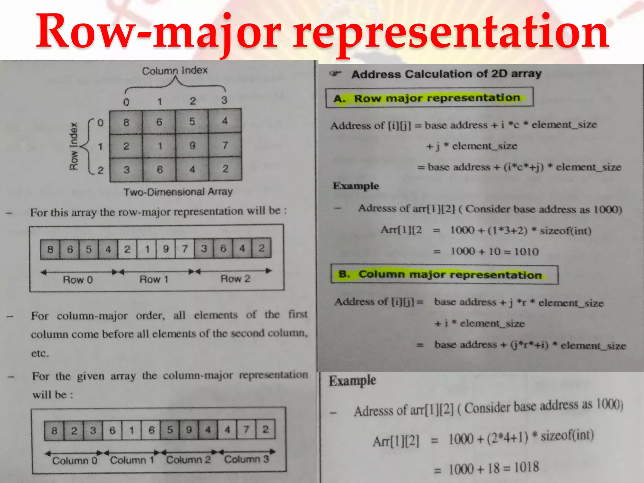 Row-major representation
PROF. ANAND GHARU 43
 