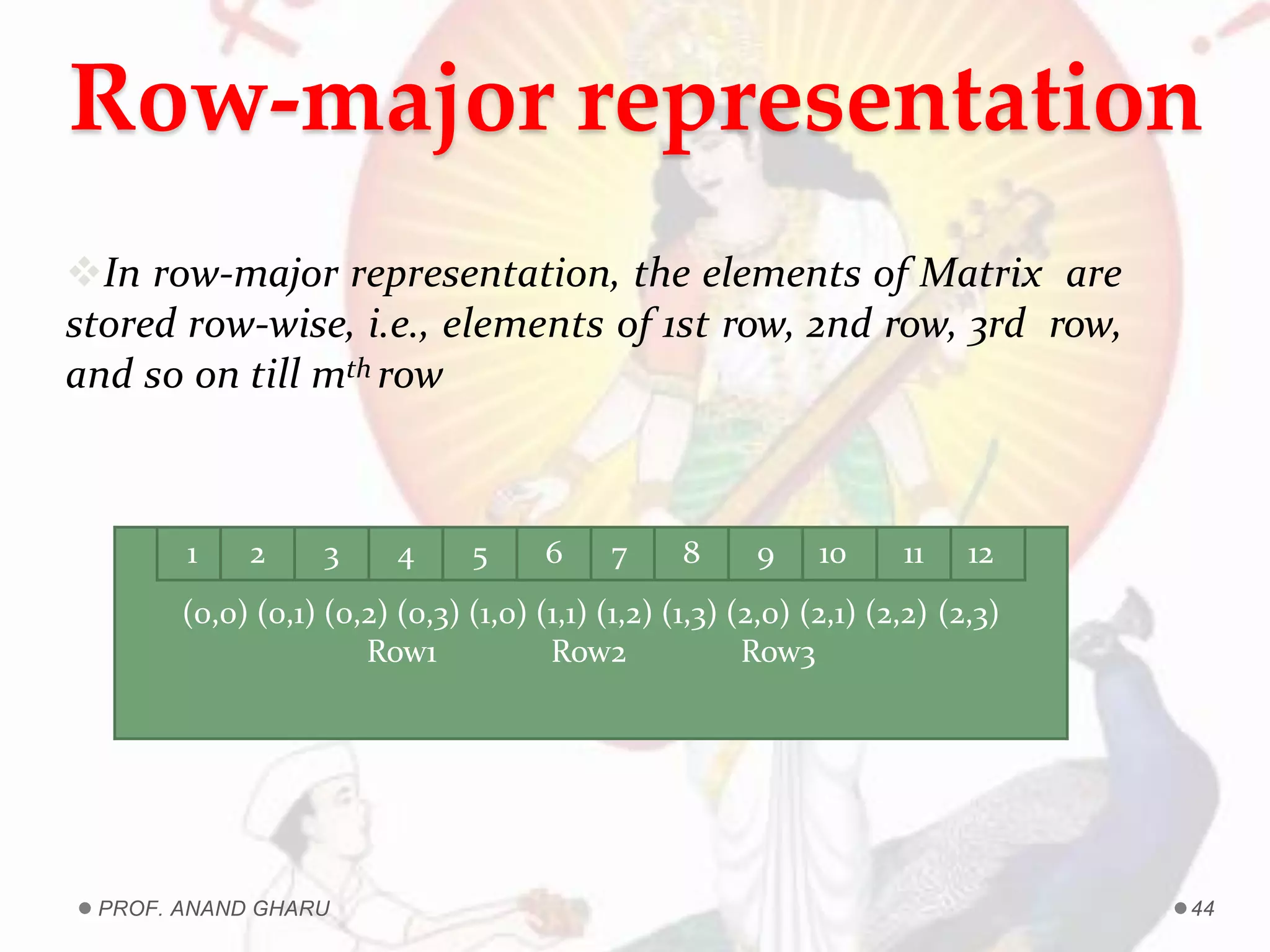 Row-major representation
In row-major representation, the elements of Matrix are
stored row-wise, i.e., elements of 1st row, 2nd row, 3rd row,
and so on till mth row
1 2 3 4 5 6 7 8 9 10 11 12
(0,0) (0,1) (0,2) (0,3) (1,0) (1,1) (1,2) (1,3) (2,0) (2,1) (2,2) (2,3)
Row1 Row2 Row3
PROF. ANAND GHARU 44
 