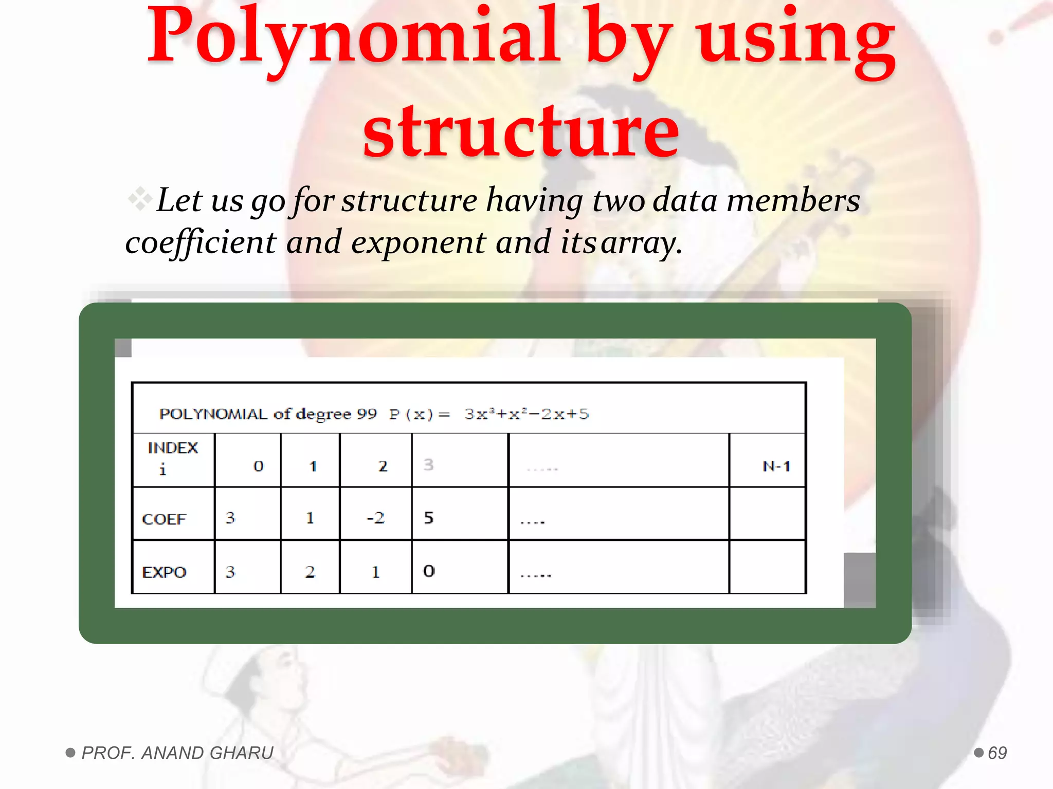 Polynomial by using
structure
Let us go for structure having two data members
coefficient and exponent and itsarray.
PROF. ANAND GHARU 69
 