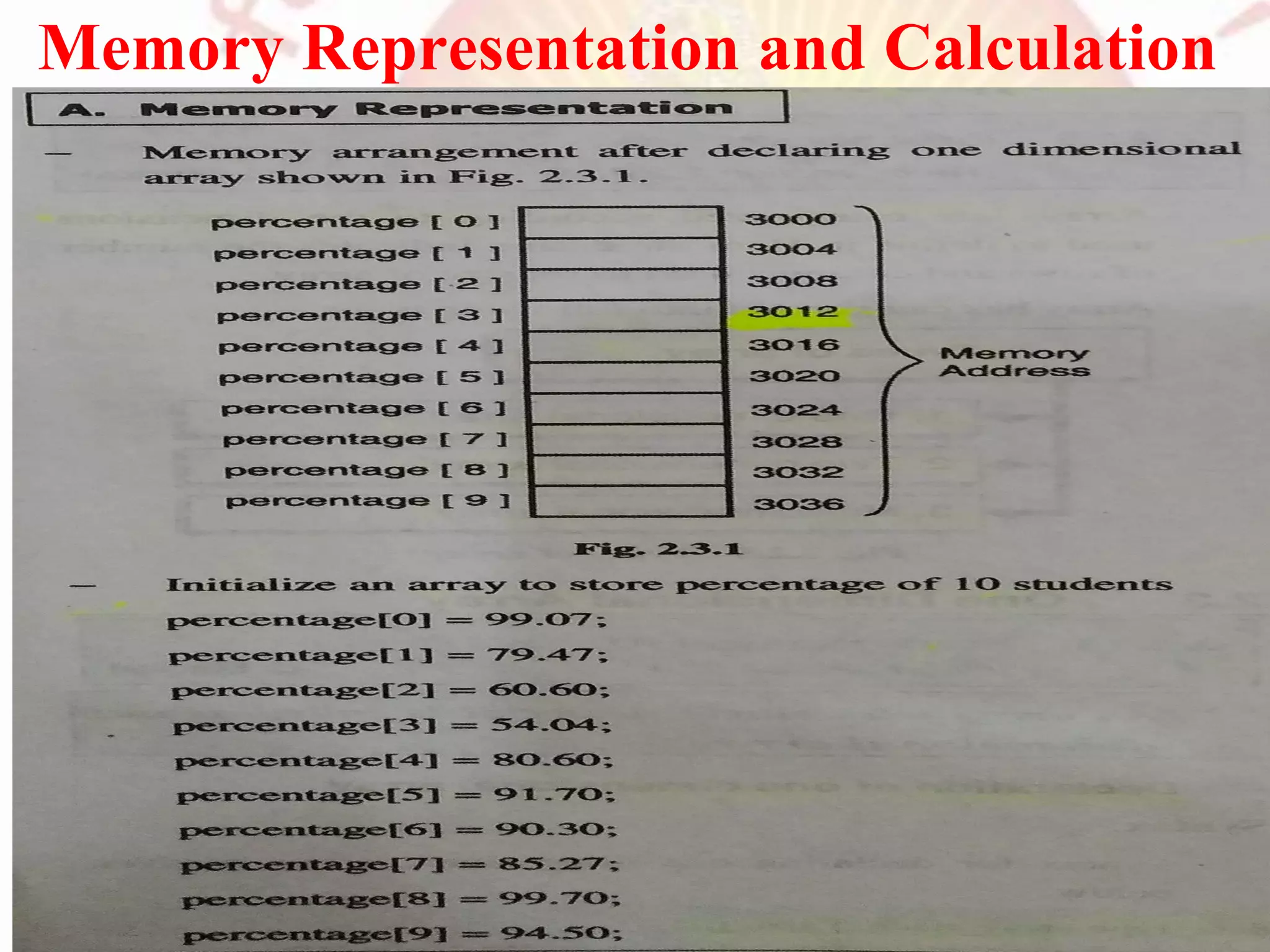 X(Base)
X+1
7
X+2
X+(n-1)
Array A
Fig 2.1 Memory Representation
Memory Representation and Calculation
PROF. ANAND GHARU 7
 