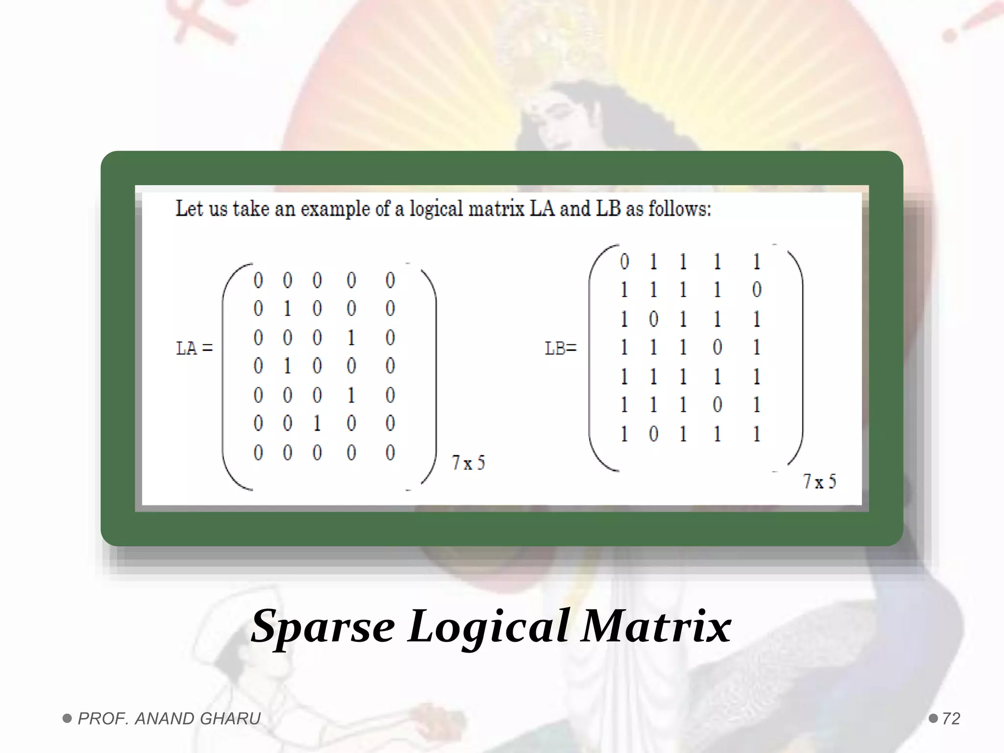 Sparse Logical Matrix
PROF. ANAND GHARU 72
 