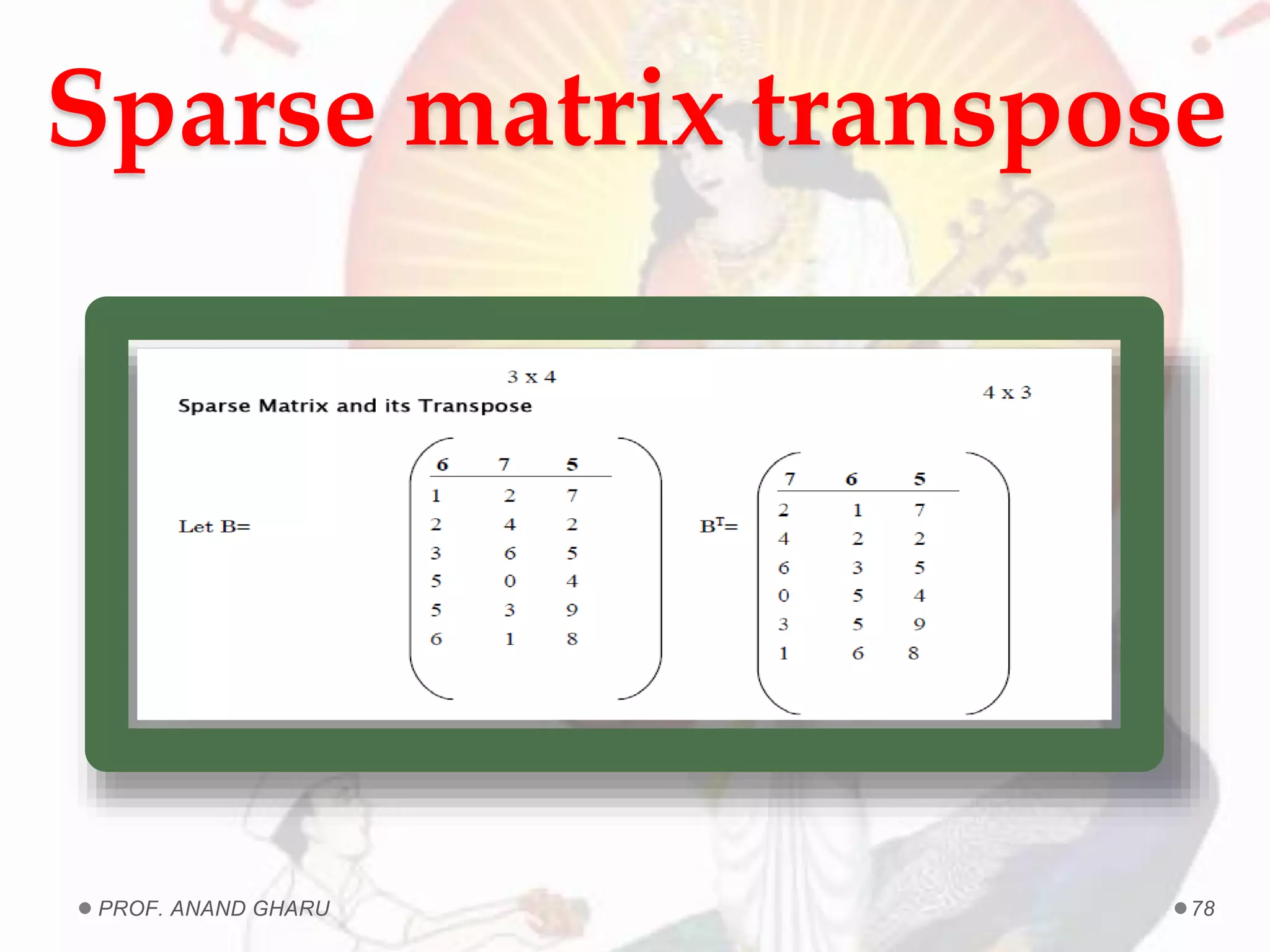 Sparse matrix transpose
PROF. ANAND GHARU 78
 