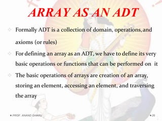 Unit 2 dsa LINEAR DATA STRUCTURE | PDF