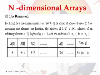 Unit 2 dsa LINEAR DATA STRUCTURE | PDF