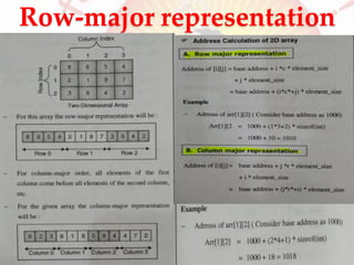 Unit 2 dsa LINEAR DATA STRUCTURE | PDF