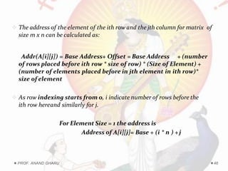 Unit 2 dsa LINEAR DATA STRUCTURE | PDF