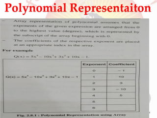 Unit 2 dsa LINEAR DATA STRUCTURE | PDF