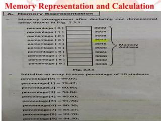 Unit 2 dsa LINEAR DATA STRUCTURE | PDF