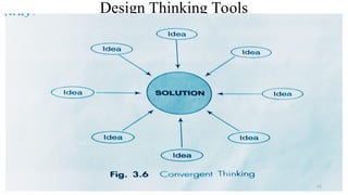 Design Thinking Tools
61
 
