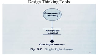 Design Thinking Tools
62
 