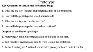 Prototype
Key Questions to Ask in the Prototype Stage
1. What are the key features and functionalities of the prototype?
2. How will the prototype be tested and refined?
3. What are the key metrics for success?
4. How will the prototype be iterated and refined?
Outputs of the Prototype Stage
1. Prototype: A tangible representation of the idea or concept.
2. Test results: Feedback and results from testing the prototype.
3. Refined prototype: A refined and iterated prototype based on test results.
90
 