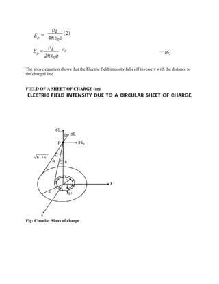 The above equation shows that the Electric field intensity falls off inversely with the distance to
the charged line.
FIELD OF A SHEET OF CHARGE (or)
Fig: Circular Sheet of charge
 