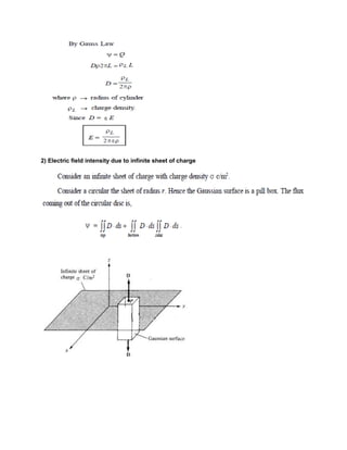 2) Electric field intensity due to infinite sheet of charge
 