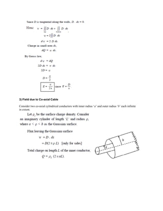 3) Field due to Co-axial Cable
Consider two co-axial cylindrical conductors with inner radius ‘a’ and outer radius ‘b’ each infinite
in extent.
 