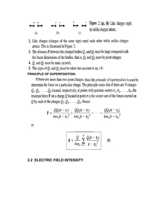PRINCIPLE OF SUPERPOSITION:
2.2 ELECTRIC FIELD INTENSITY
 