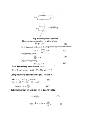 Fig: Parallel plate capacitor
Using boundary condition in eqn(4) results in
Substituting Eqn (5) and Eqn (6) in Eqn(1) yields,
 