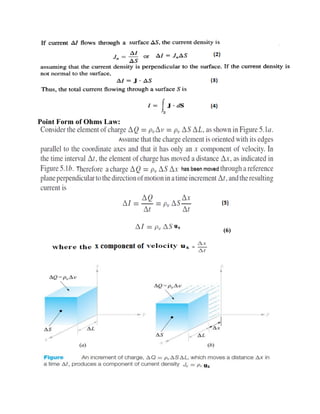 Point Form of Ohms Law:
(6)
 