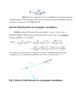 Electric Field Intensity in rectangular coordinates:
Fig 3:Electric Field Intensity In rectangular coordinates
 