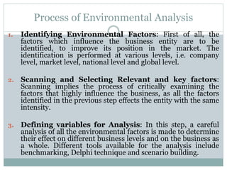 Limitations of Environmental Analysis
Environmental analysis suffers from certain limitations
also. These limitations are...
