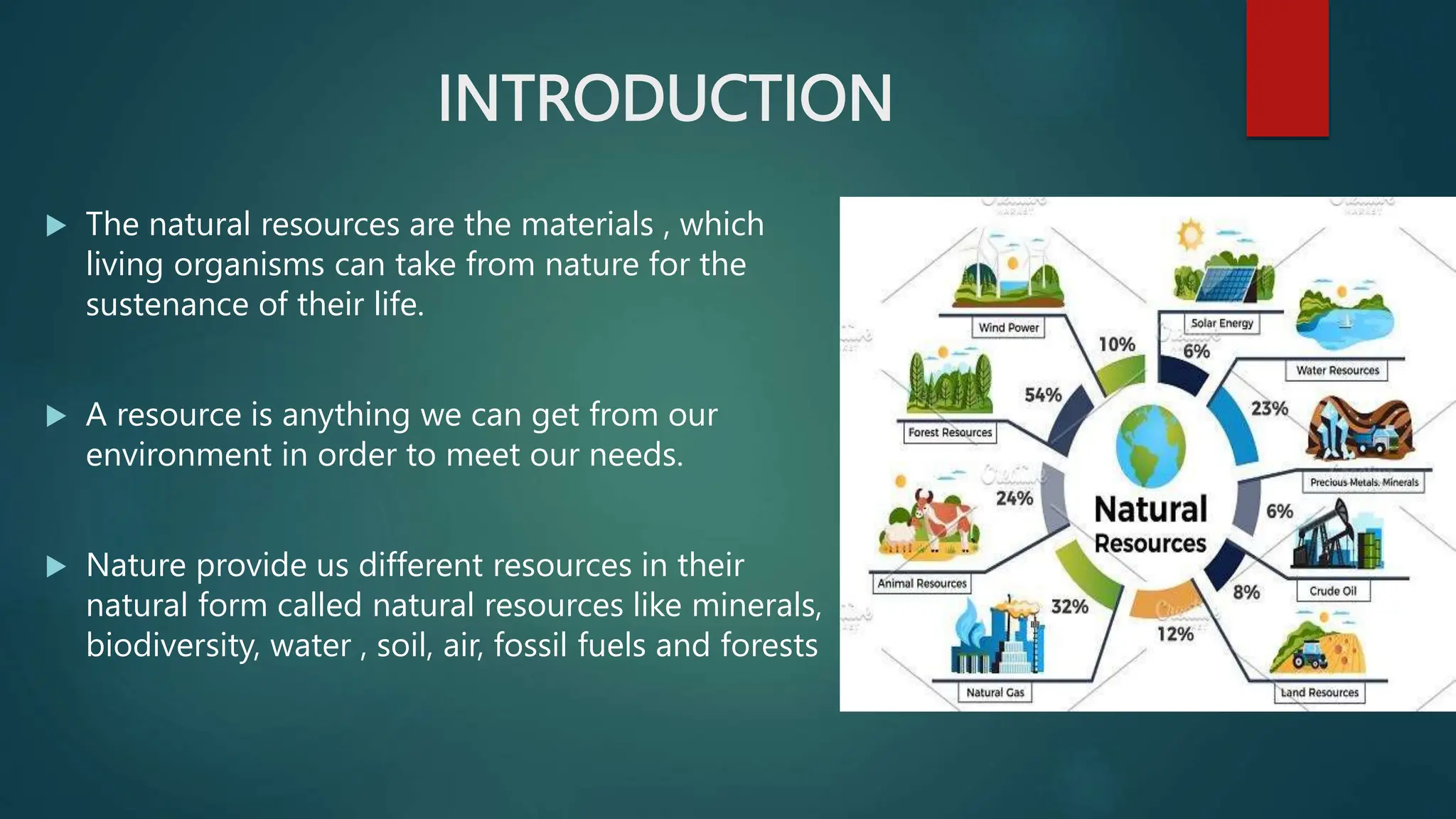 INTRODUCTION
 The natural resources are the materials , which
living organisms can take from nature for the
sustenance of their life.
 A resource is anything we can get from our
environment in order to meet our needs.
 Nature provide us different resources in their
natural form called natural resources like minerals,
biodiversity, water , soil, air, fossil fuels and forests
 