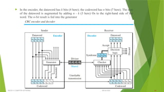 Unit-2 Final .pptx Data Link Layer of Computer Networks | PPTX