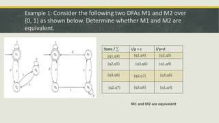 Dfas Ras Example FLAT.pdf