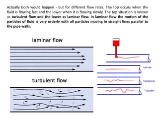 Fluid Mechanics Unit-2 (vk-ssm) | PPTX