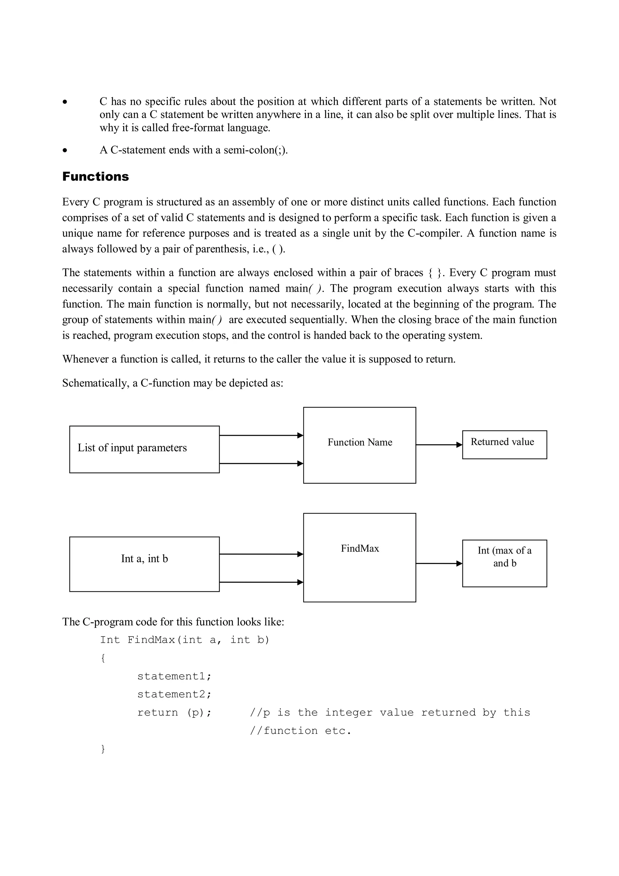  C has no specific rules about the position at which different parts of a statements be written. Not
only can a C statement be written anywhere in a line, it can also be split over multiple lines. That is
why it is called free-format language.
 A C-statement ends with a semi-colon(;).
Functions
Every C program is structured as an assembly of one or more distinct units called functions. Each function
comprises of a set of valid C statements and is designed to perform a specific task. Each function is given a
unique name for reference purposes and is treated as a single unit by the C-compiler. A function name is
always followed by a pair of parenthesis, i.e., ( ).
The statements within a function are always enclosed within a pair of braces { }. Every C program must
necessarily contain a special function named main( ). The program execution always starts with this
function. The main function is normally, but not necessarily, located at the beginning of the program. The
group of statements within main( ) are executed sequentially. When the closing brace of the main function
is reached, program execution stops, and the control is handed back to the operating system.
Whenever a function is called, it returns to the caller the value it is supposed to return.
Schematically, a C-function may be depicted as:
The C-program code for this function looks like:
Int FindMax(int a, int b)
{
statement1;
statement2;
return (p); //p is the integer value returned by this
//function etc.
}
Function Name
List of input parameters
Returned value
FindMax
Int a, int b
Int (max of a
and b
 