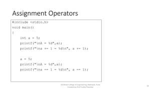 Unit - 2 FPL :-Operators and Expressions | PDF